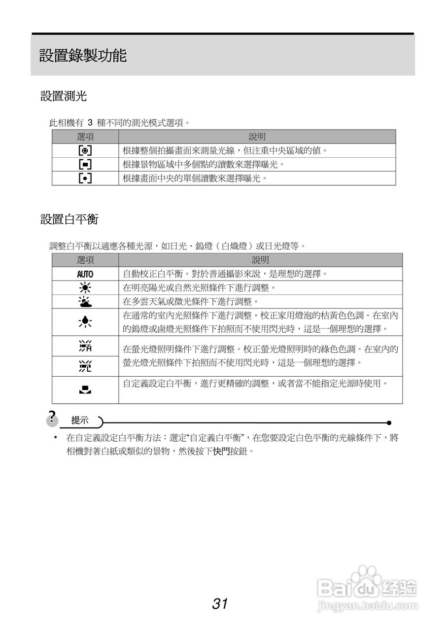爱克发AgfaPhoto DC-1033s数码相机使用说明书:[4]