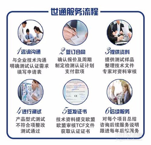 3C认证如何办理?