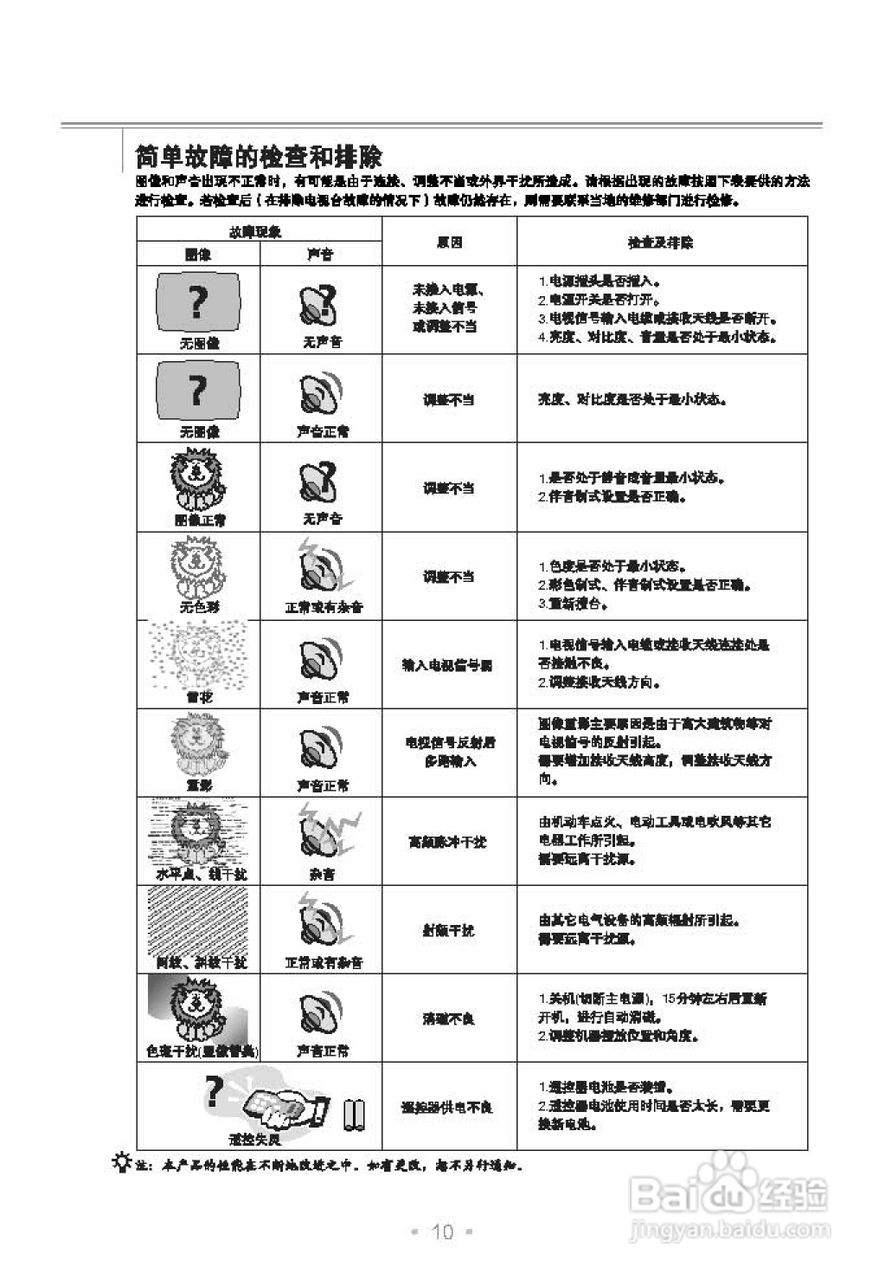 TCL王牌HD29M81彩电使用说明书