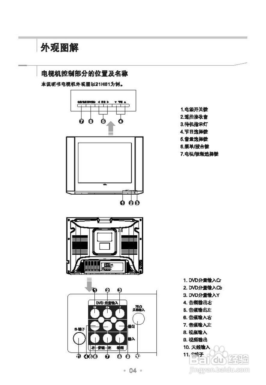 乐华21H61彩电使用说明书
