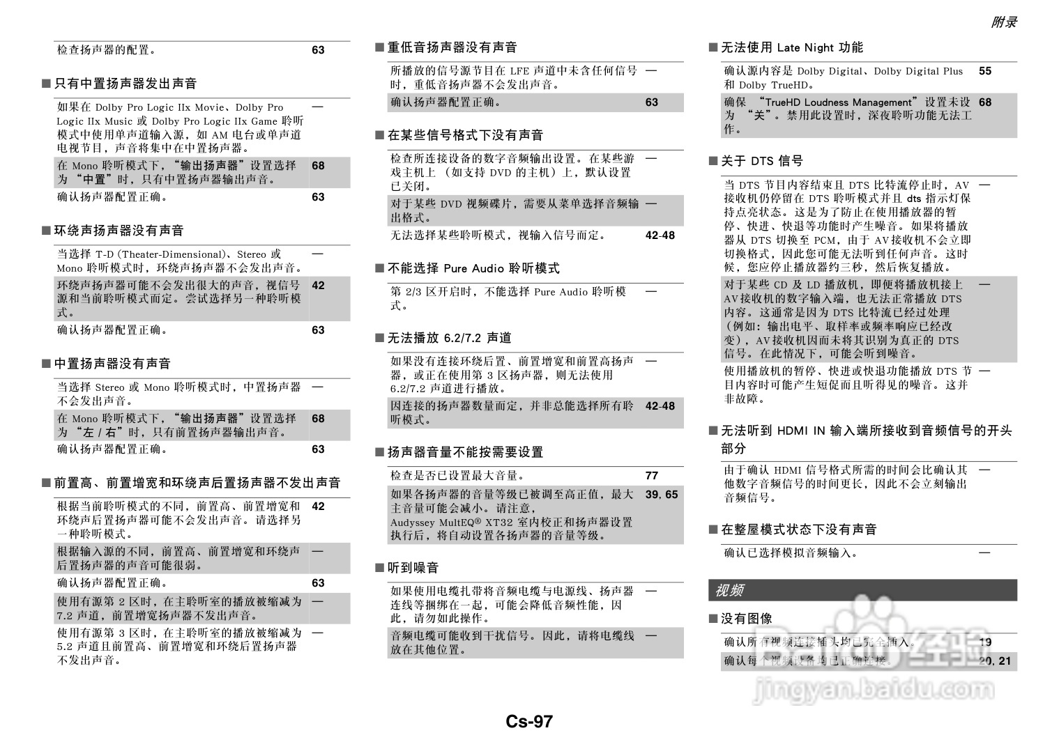 安桥TX-NR3010网络影音功放说明书