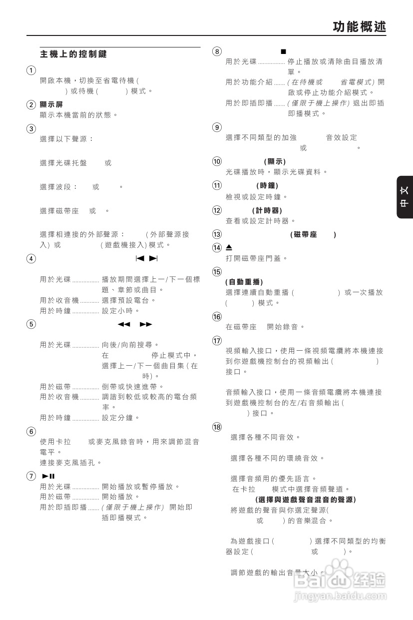 PHILIPS FWD190音响使用说明书:[1]
