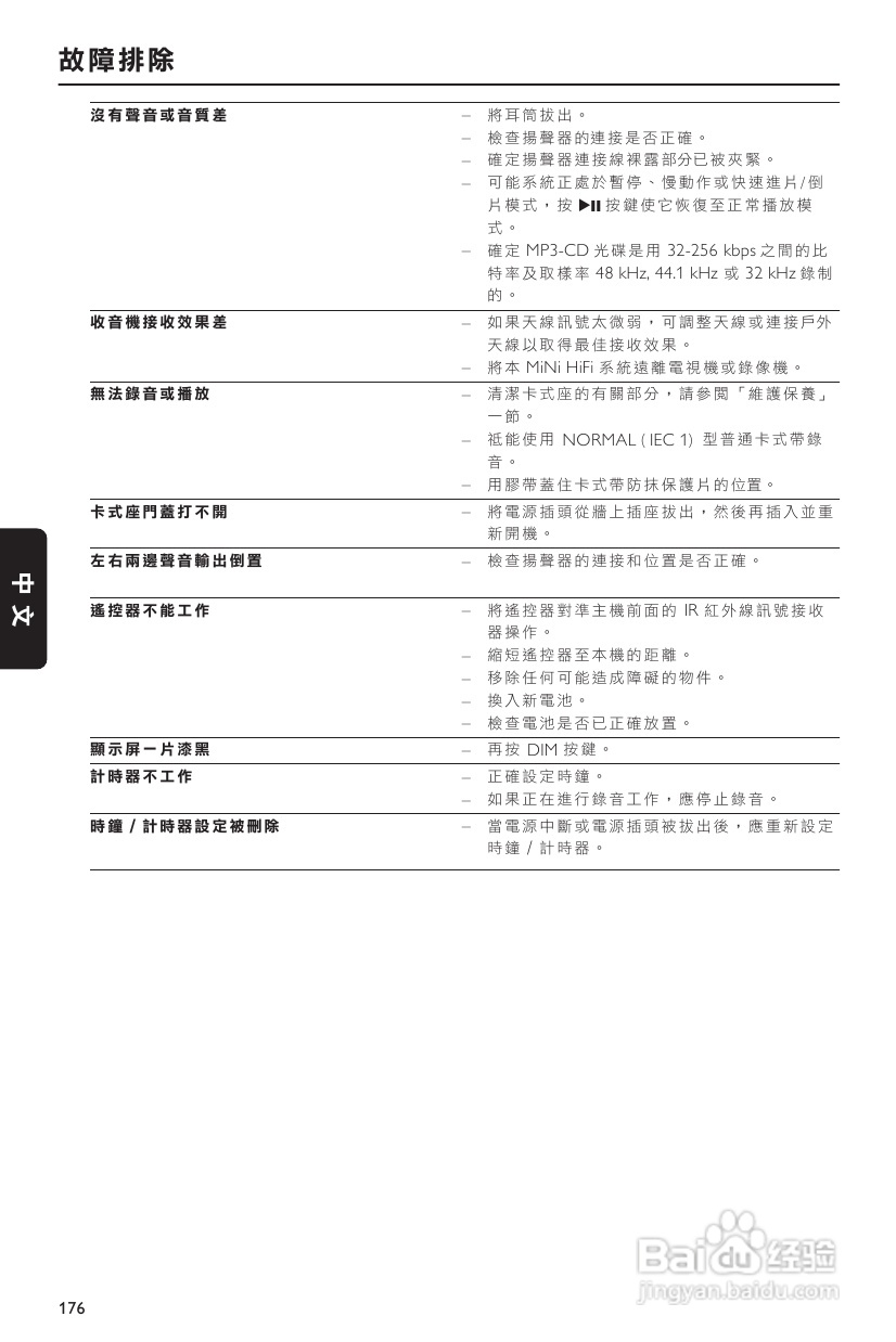 PHILIPS FW-D550音响使用说明书:[3]