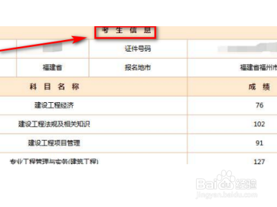 对一建成绩有疑问怎么办?