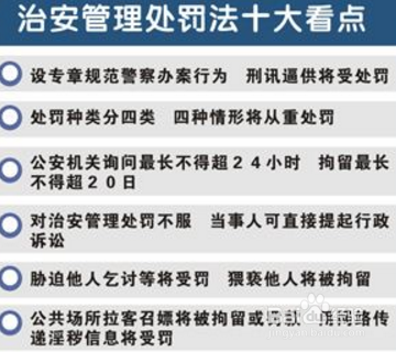 不属于治安管理处罚法调整的