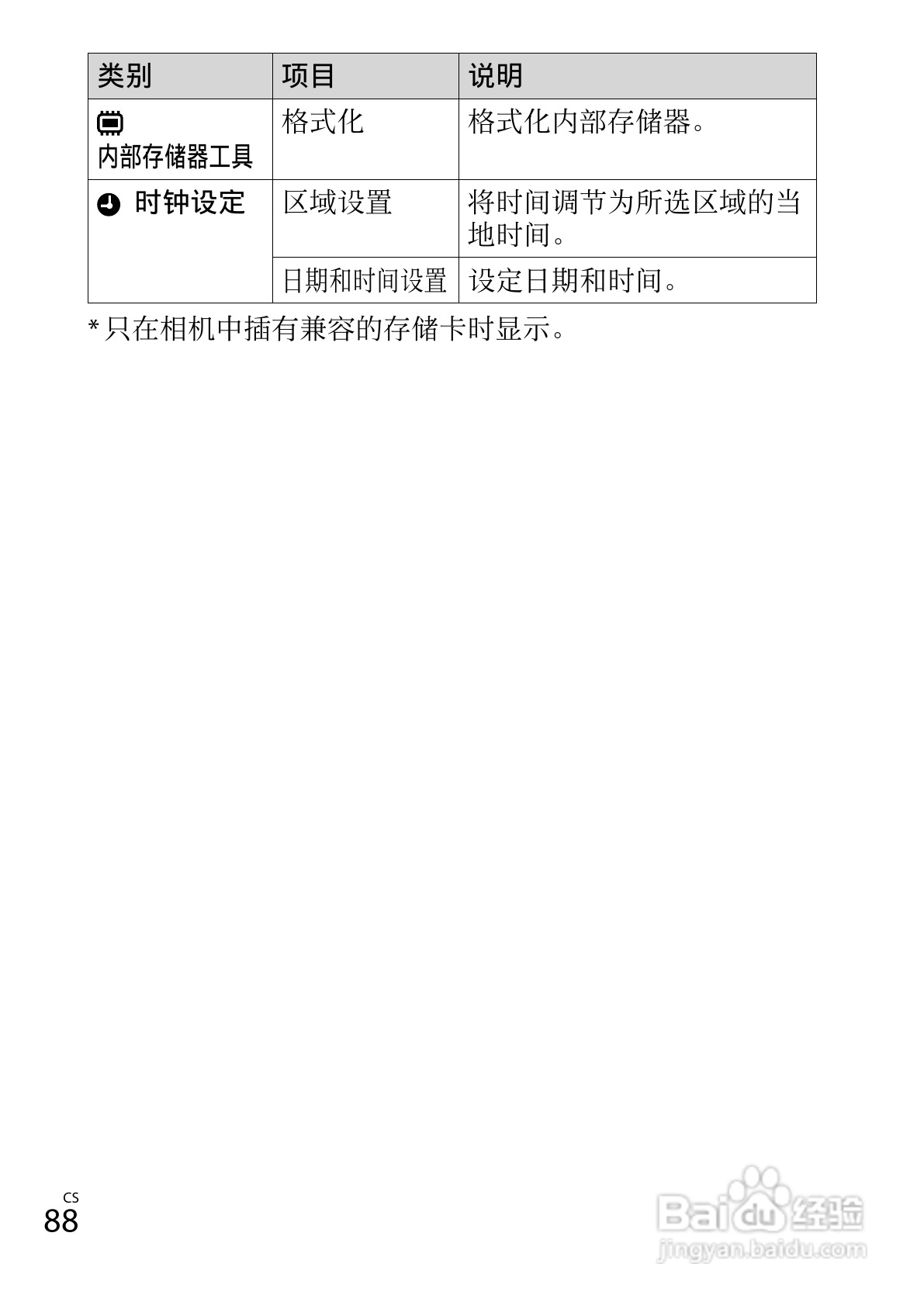索尼DSC-WX50数码相机使用说明书:[9]