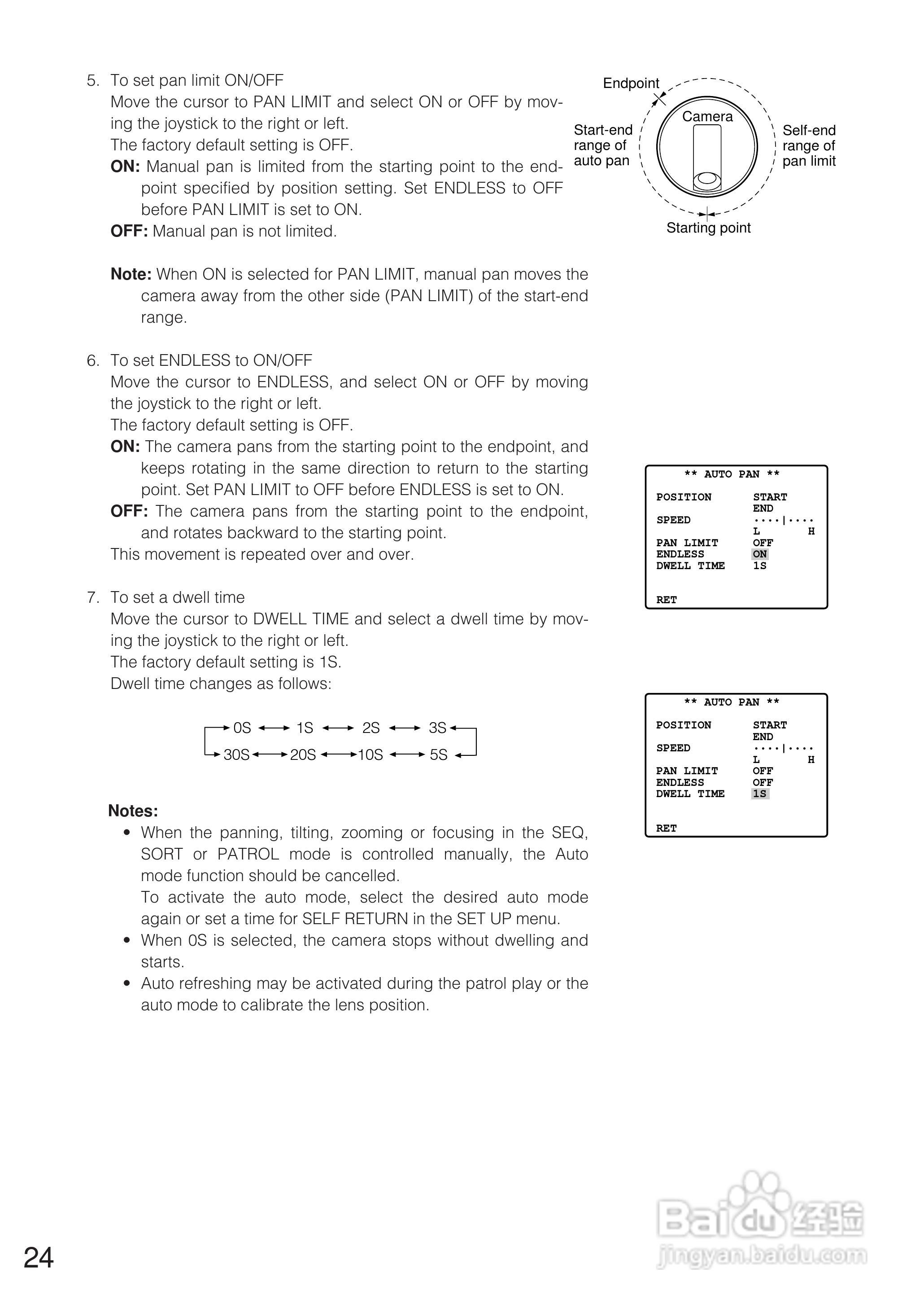 松下WV-CW864E彩色闭路监控摄像机使用说明书:[3]