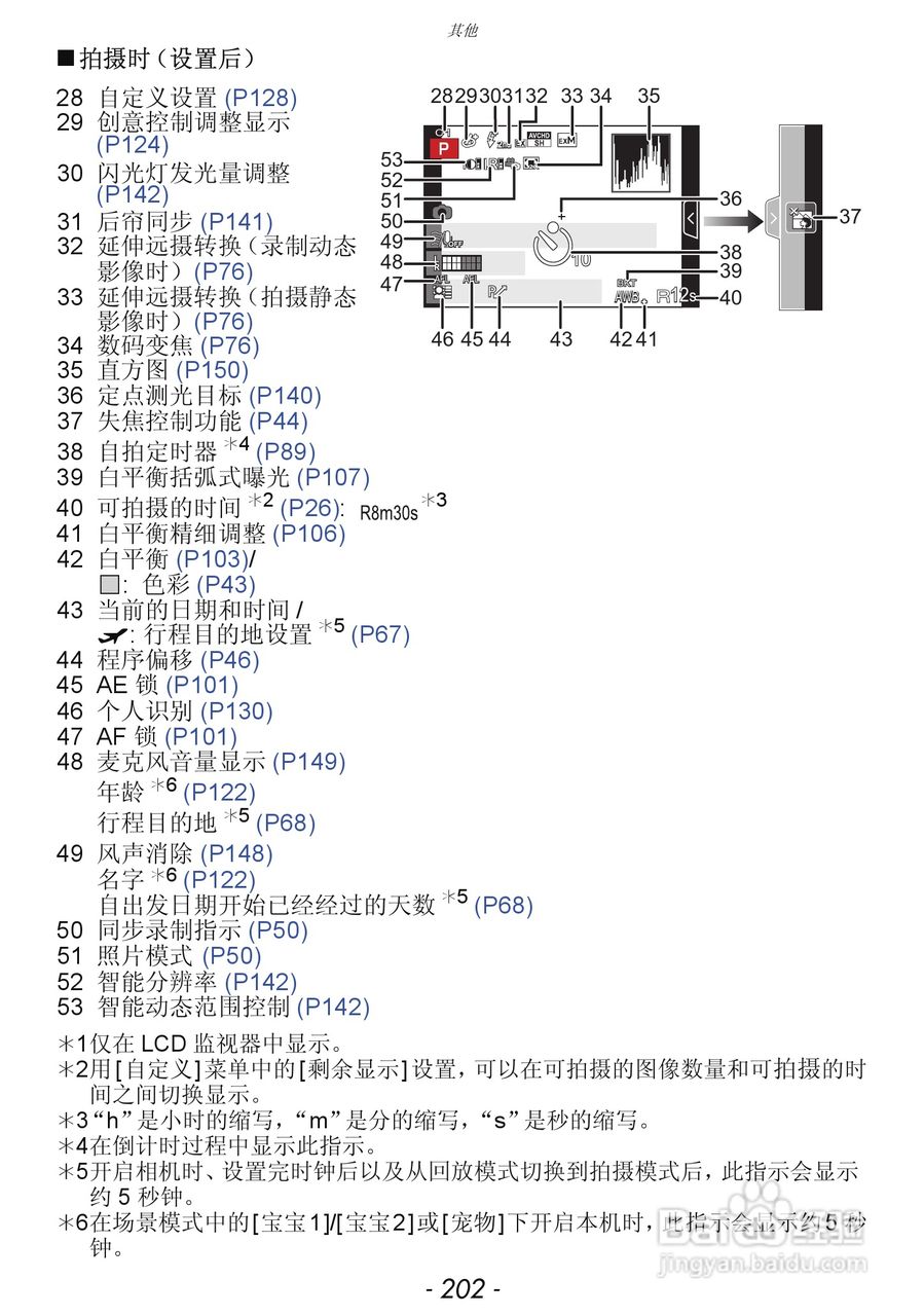 松下DMC-GX1数码相机使用说明书:[21]