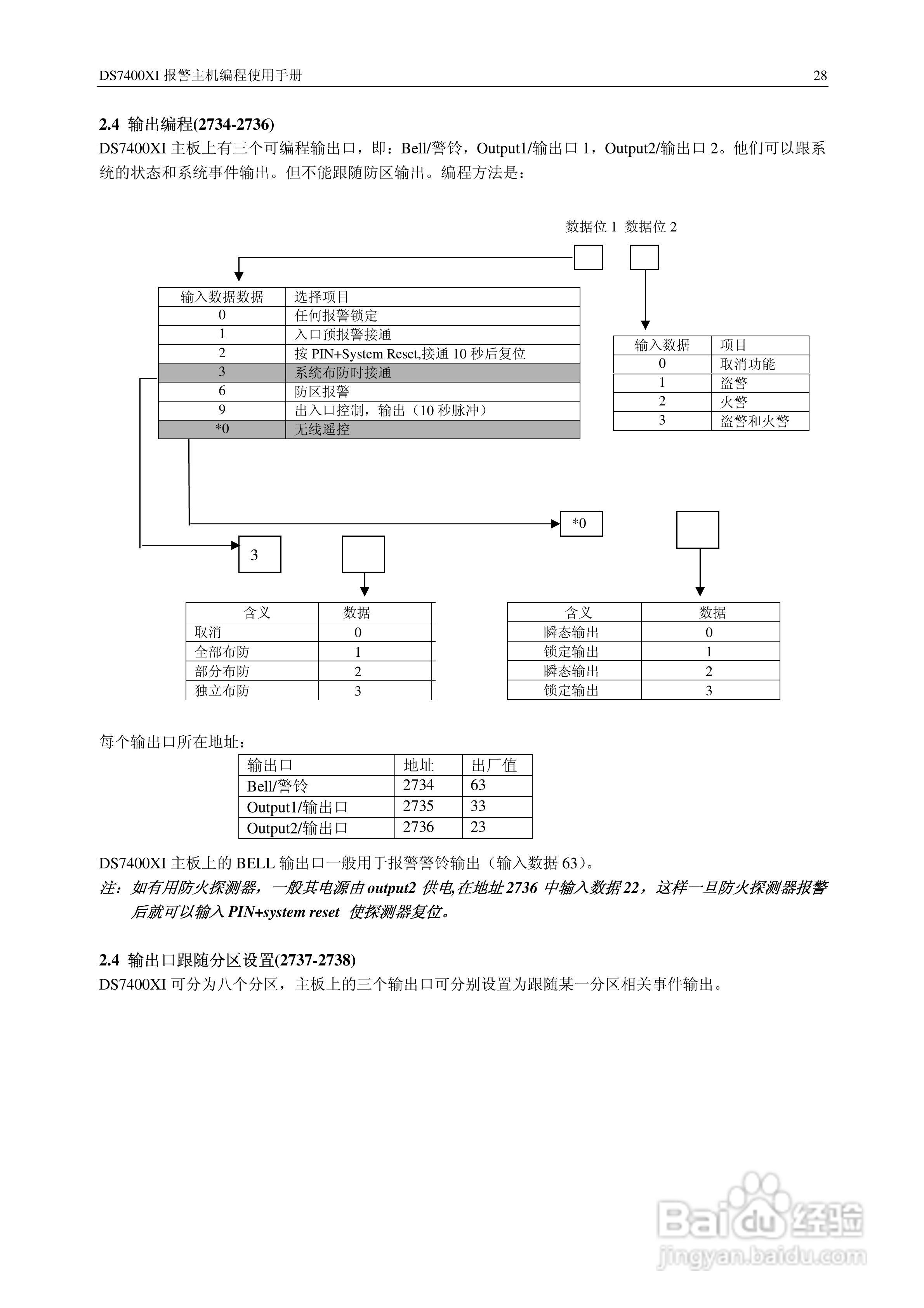 博世 DS7400XI报警主机简明安装使用手册:[3]