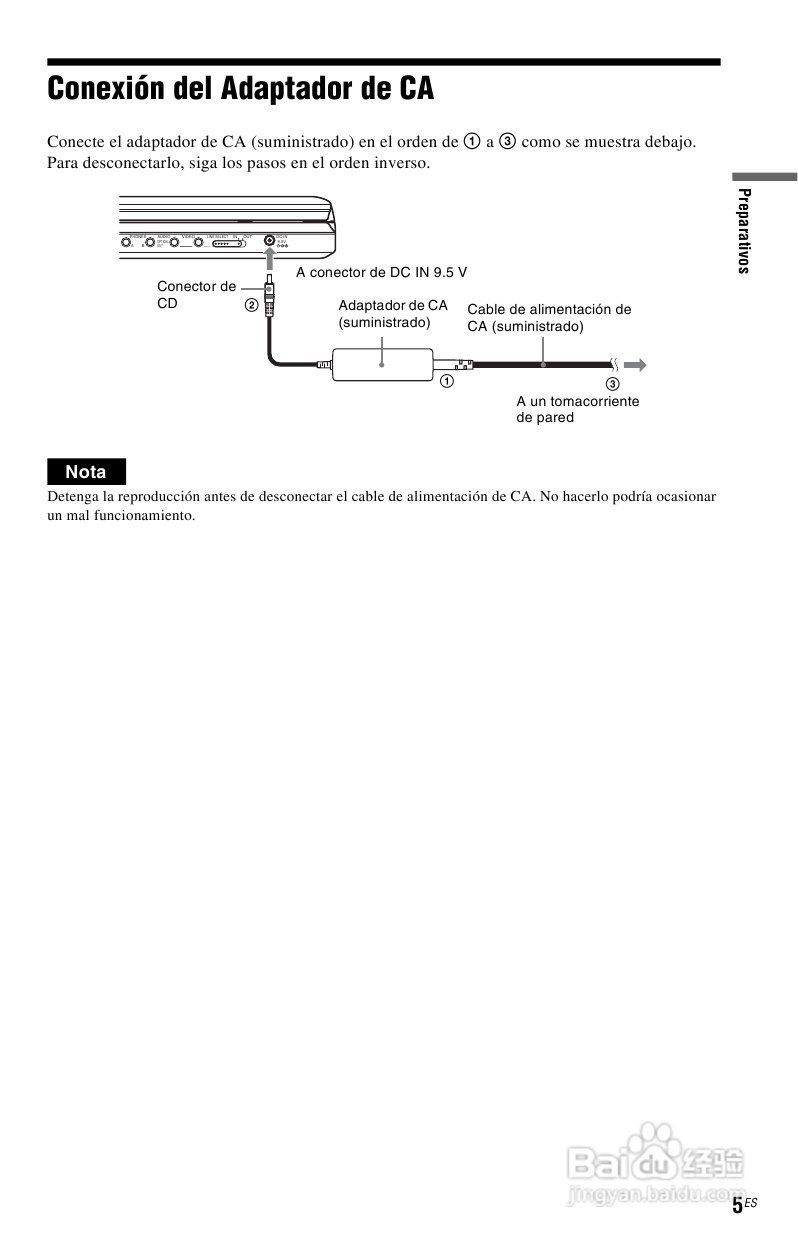 SONY DVP-FX820播放器说明书:[3]
