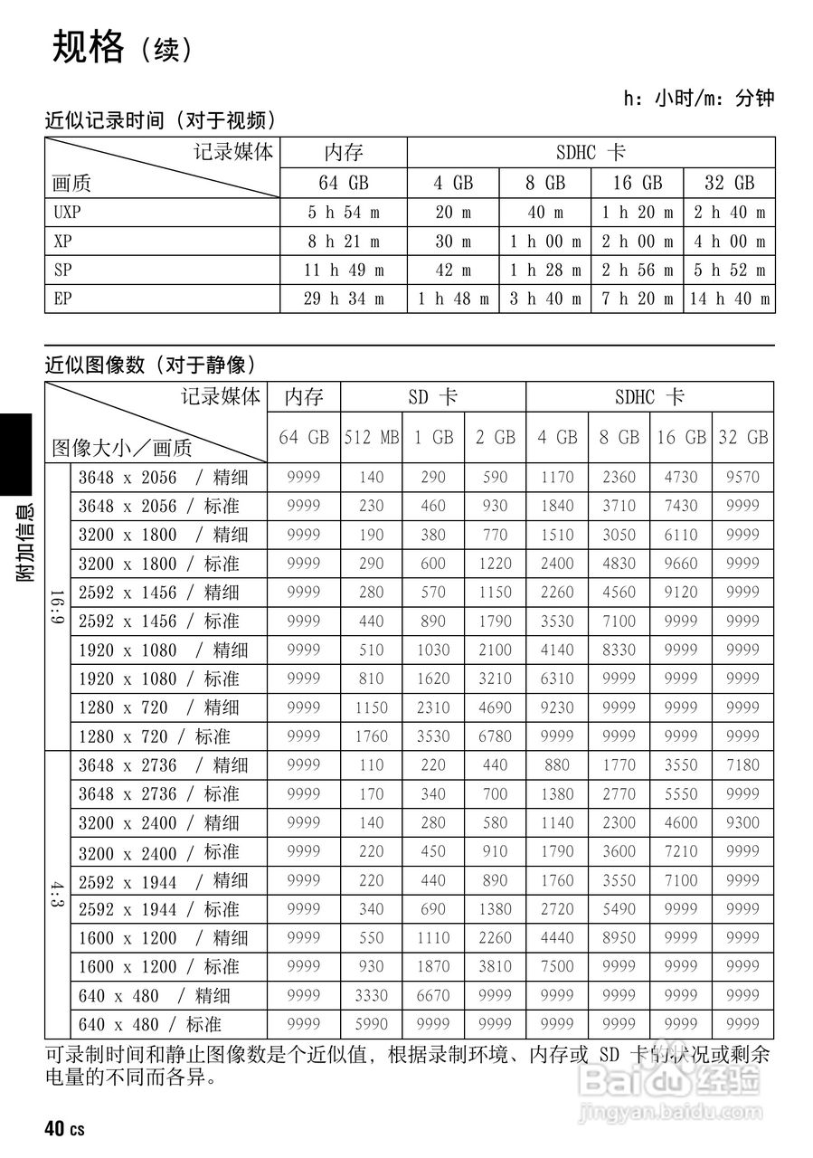 JVC GZ-HM1AC数码摄像机说明书:[5]