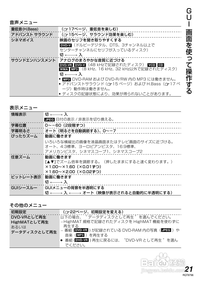 Panasonic DVD-LS80便携DVD播放器使用说明书:[2]