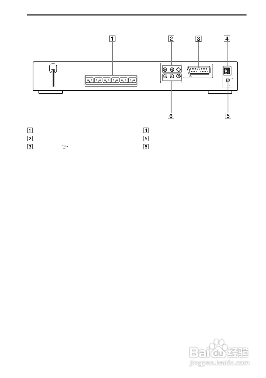 SONY DAV-DZ300家庭影院系统说明书:[5]