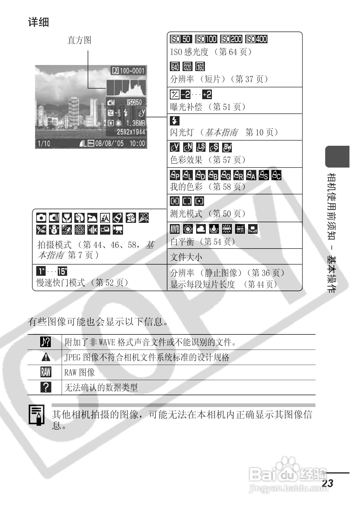 佳能SD30相机使用说明书:[3]