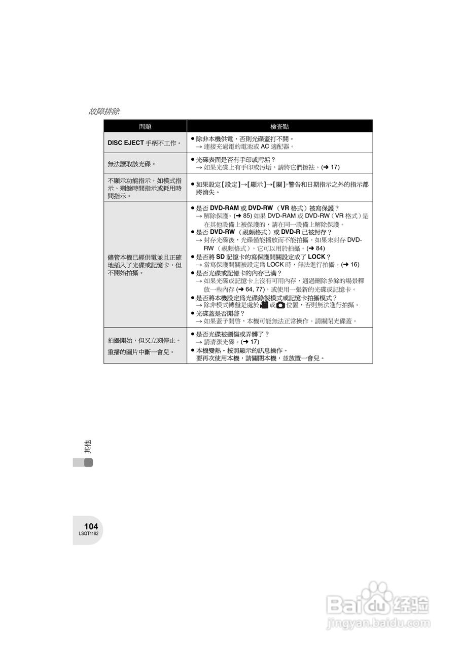 Panasonic VDR-D160GC DVD数码摄像机使用说明书:[11]