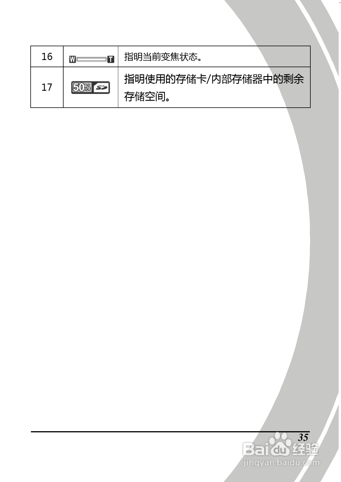 BenQ D28数码摄像机使用说明书:[6]