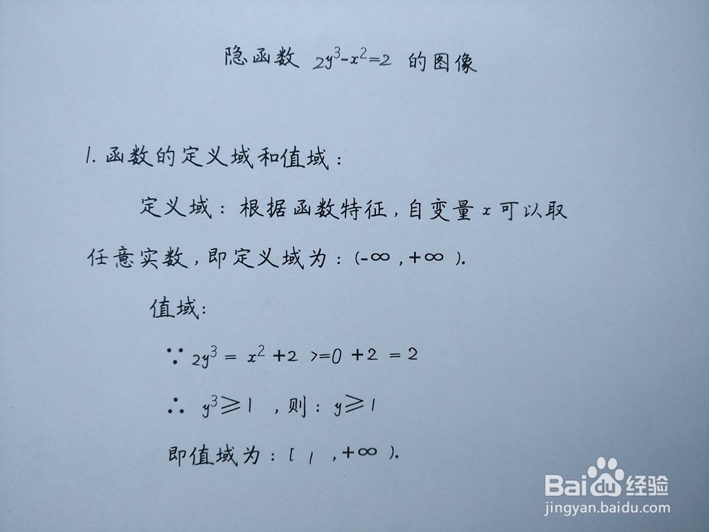 隐函数2y^3-x^2=2的图像