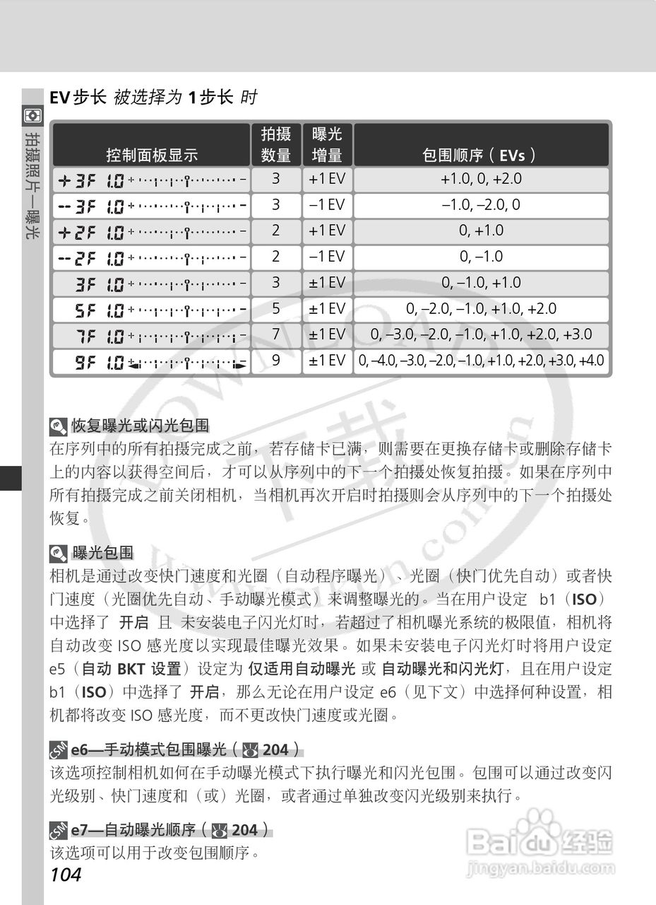 尼康D2Xs数码相机使用说明书:[12]