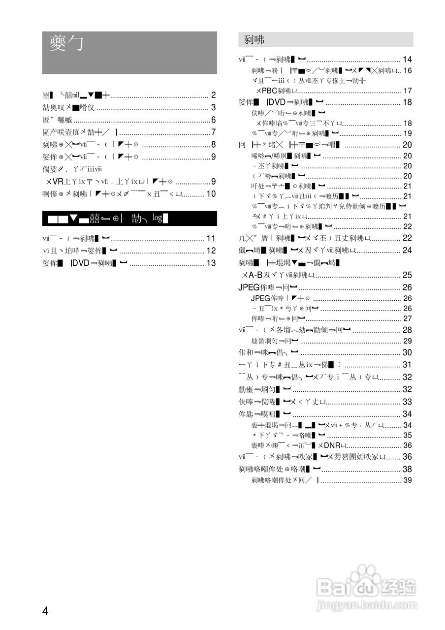 SONY RDR-A21DVD录像机使用说明书:[1]