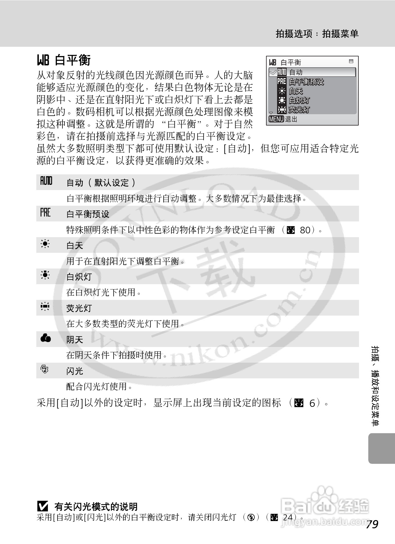 Nikon COOLPIXL12数码相机用户手册:[10]