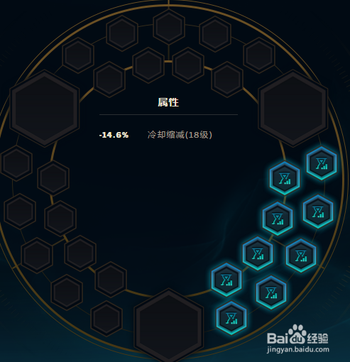 英雄联盟中单大眼睛的天赋与符文