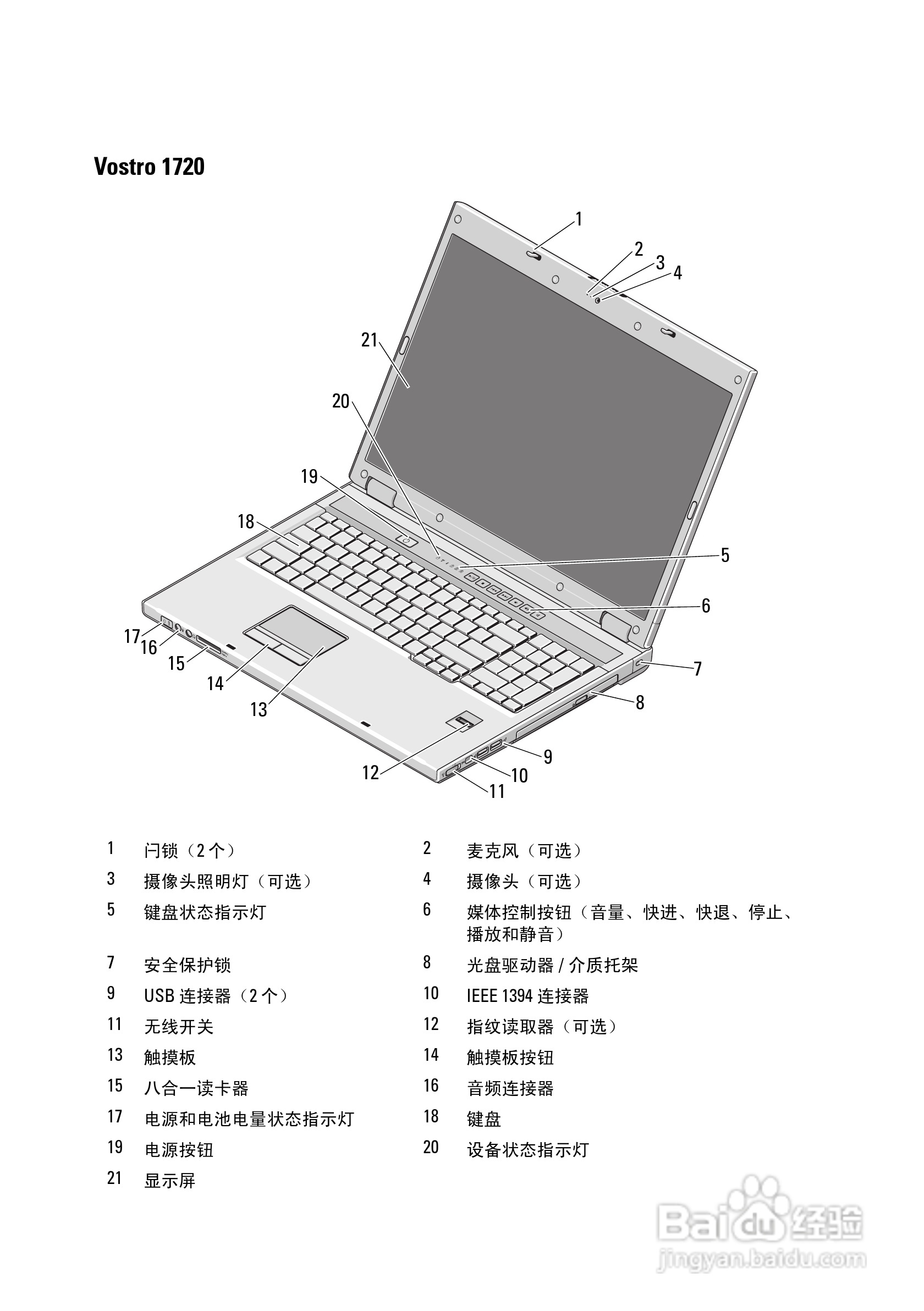 戴爾dell vostro 1320筆記本電腦使用說明書