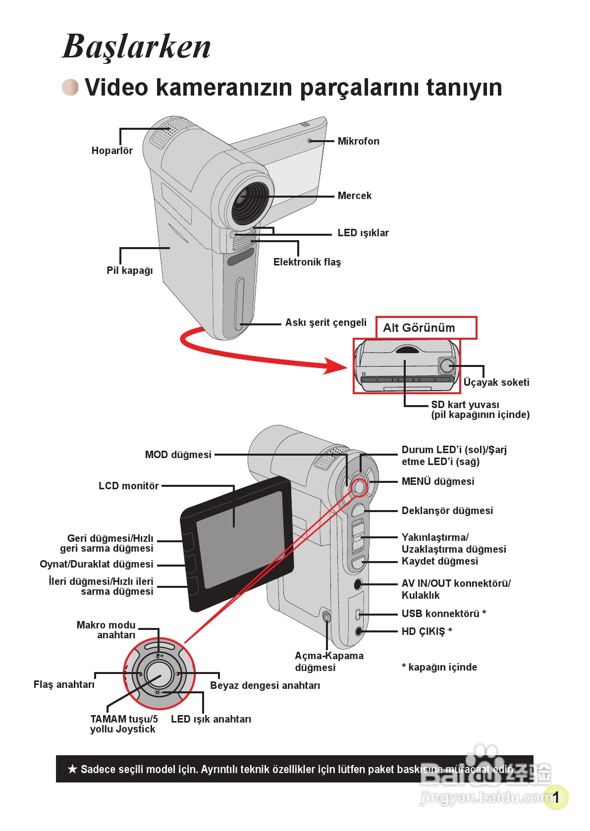 HD-DV摄像机用户手册:[31]