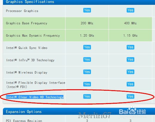 CPU：[2]Intel CPU规格参数简介（二）