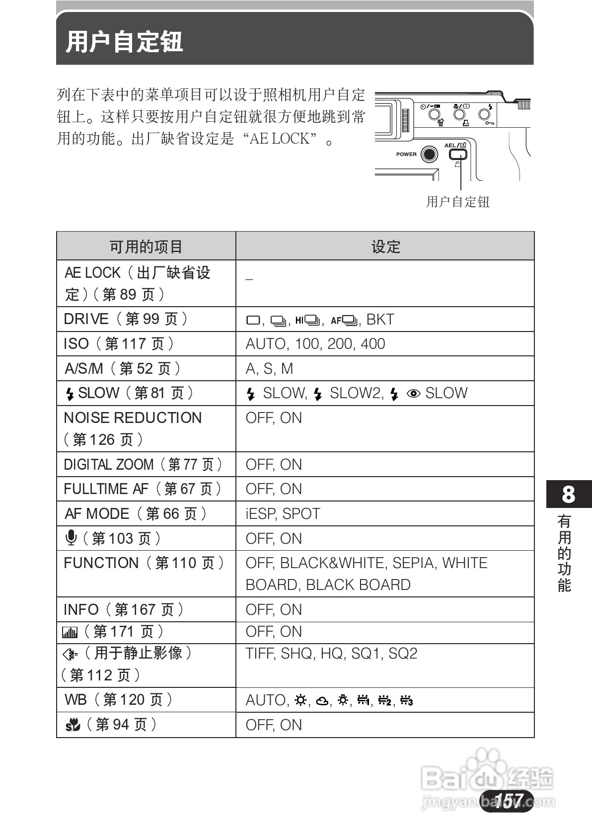 OLYMPUS数码照相机C-730使用说明书:[16]