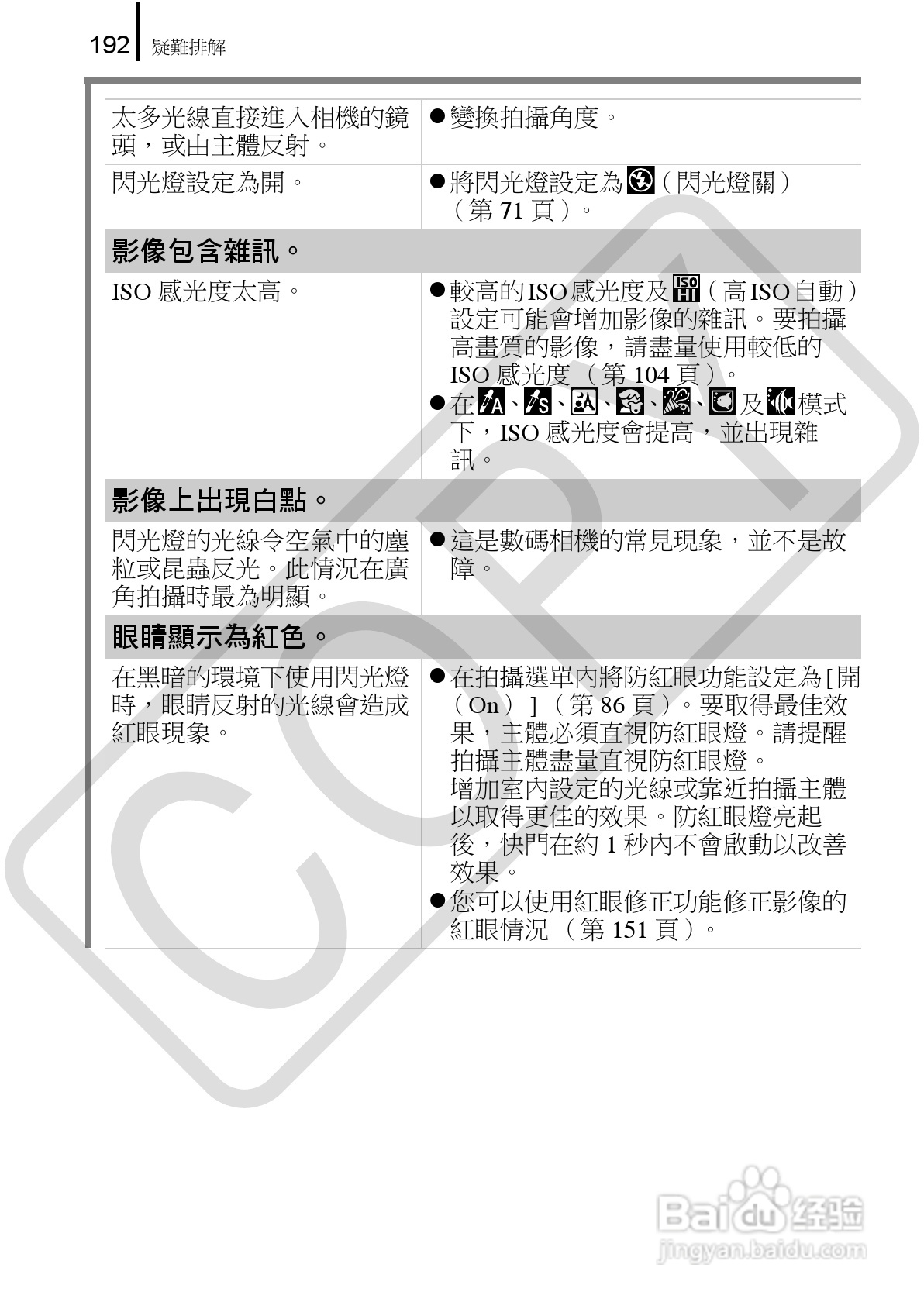 佳能 DIGITAL IXUS860IS相机使用说明书:[20]