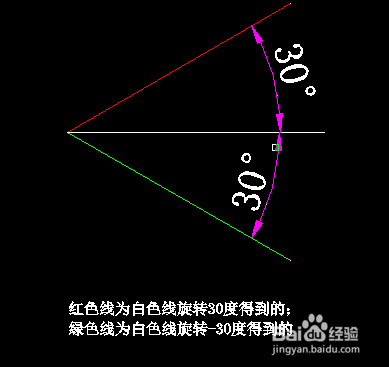 AUTOCAD2007制作教案