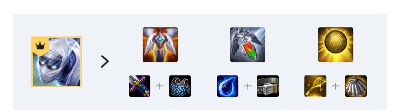 lol云顶光怎么合