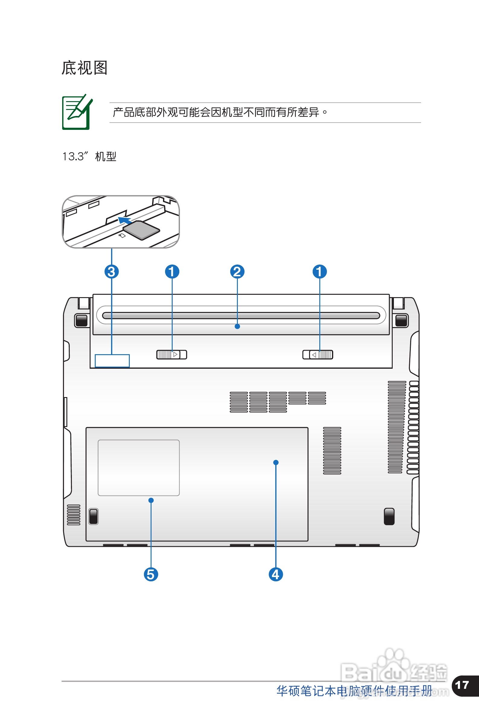 华硕 P31SG笔记本电脑说明书:[2]