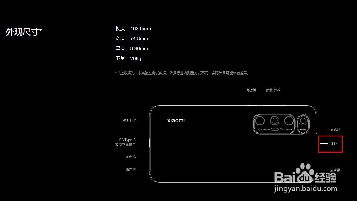 小米手机是否支持红外遥控功能