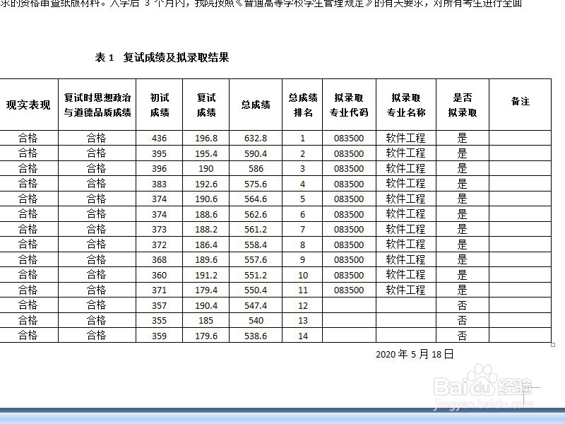 研究生怎么知道被录取