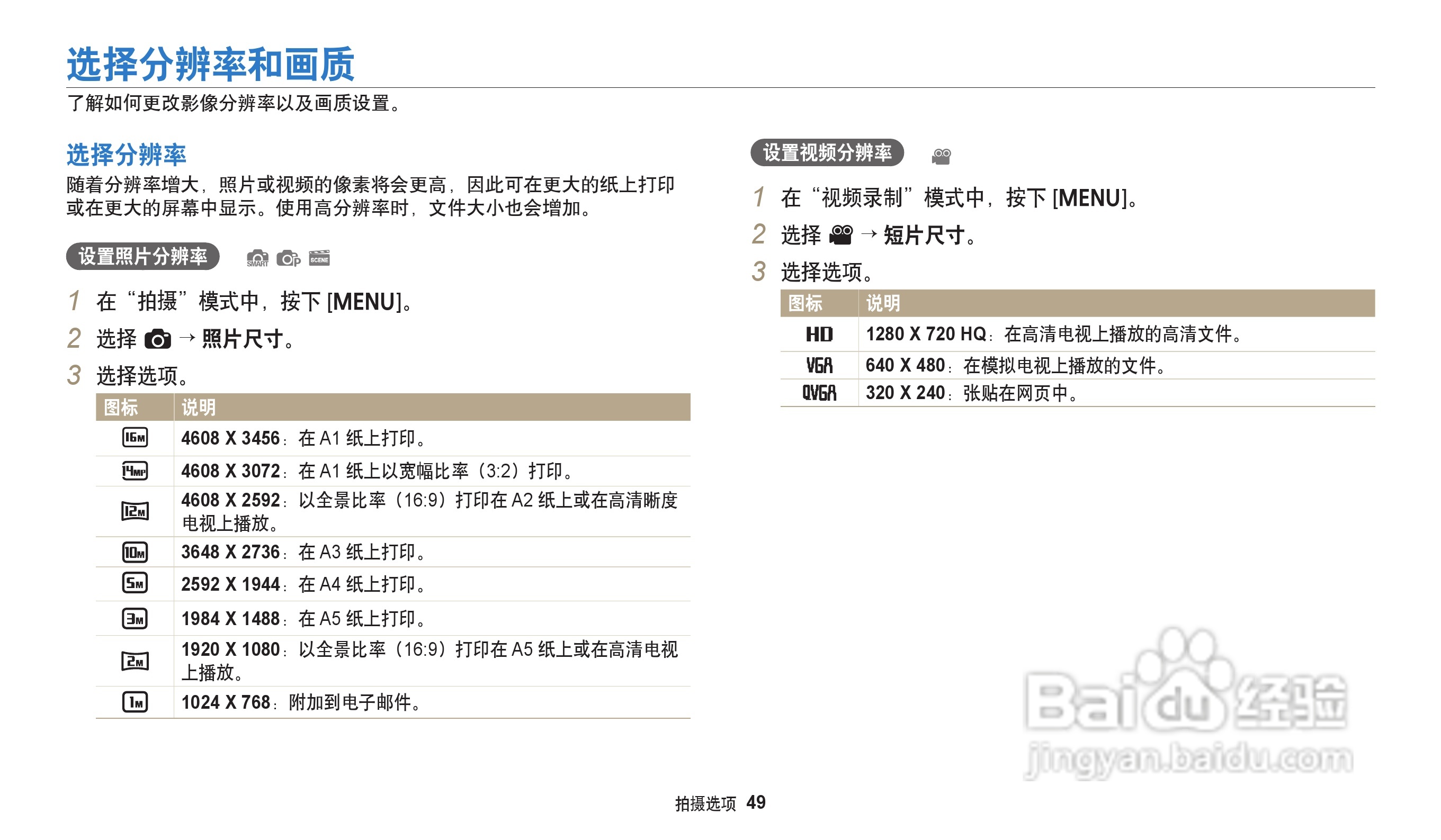 三星ES95数码相机说明书:[5]