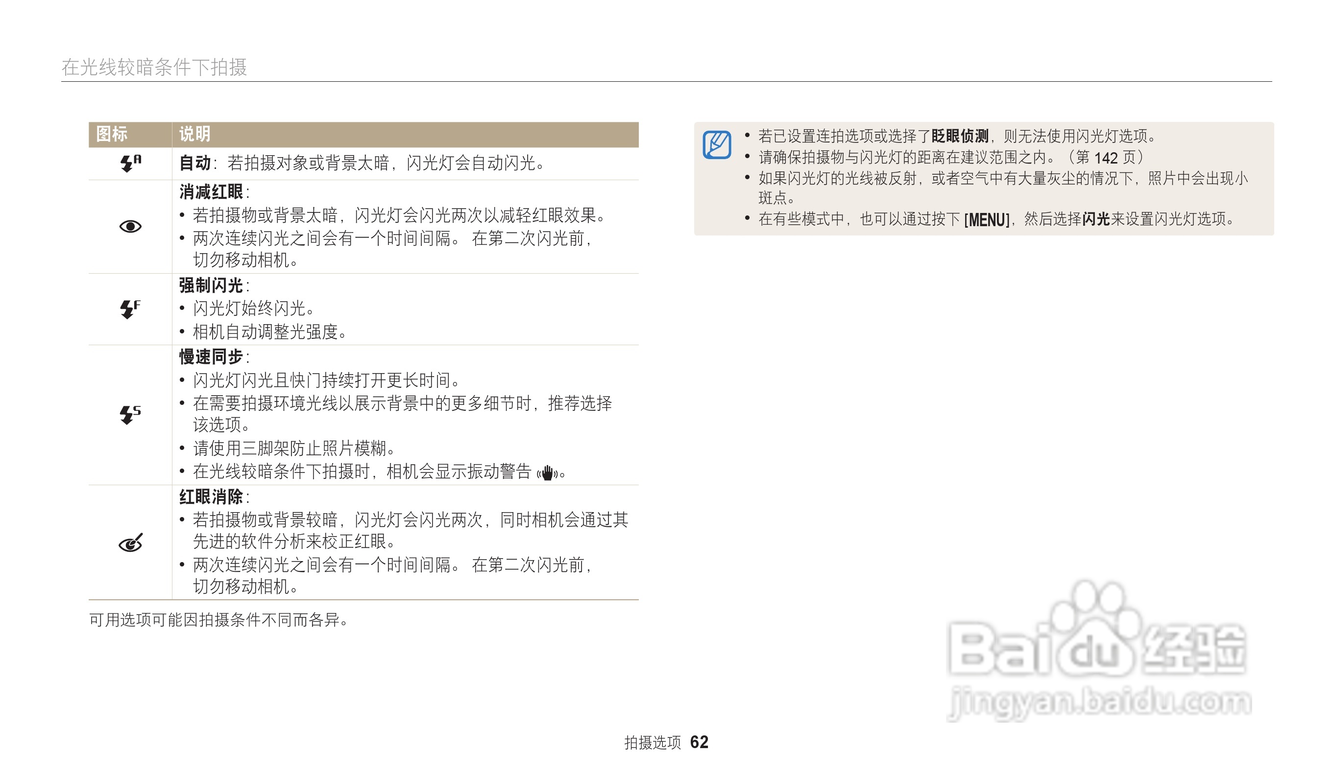 三星ST73数码相机说明书:[7]
