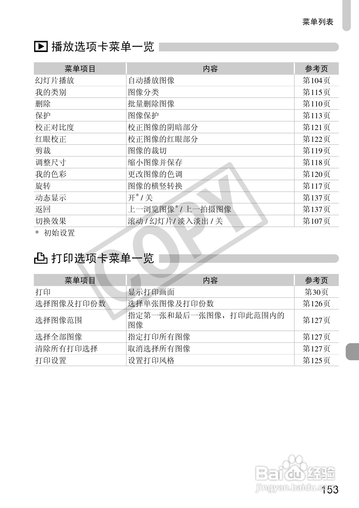 佳能DIGITAL IXUS1101S相机使用说明书:[16]