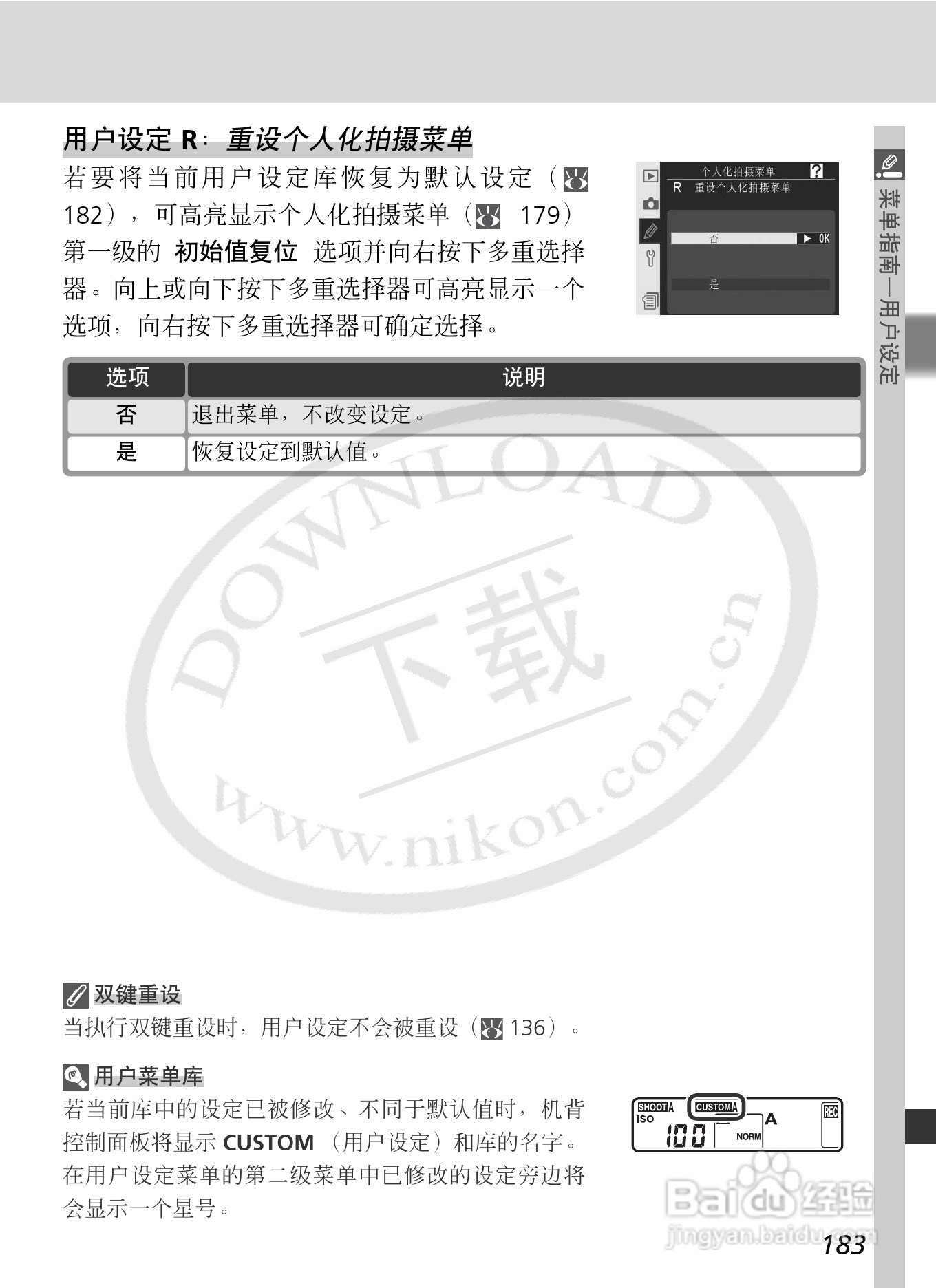 尼康D2Xs数码相机使用说明书:[20]