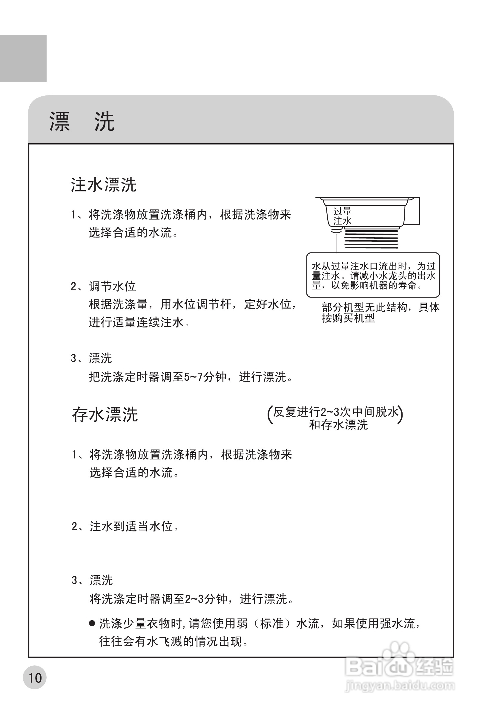 海尔双桶洗衣机XPB65-27S型使用说明书