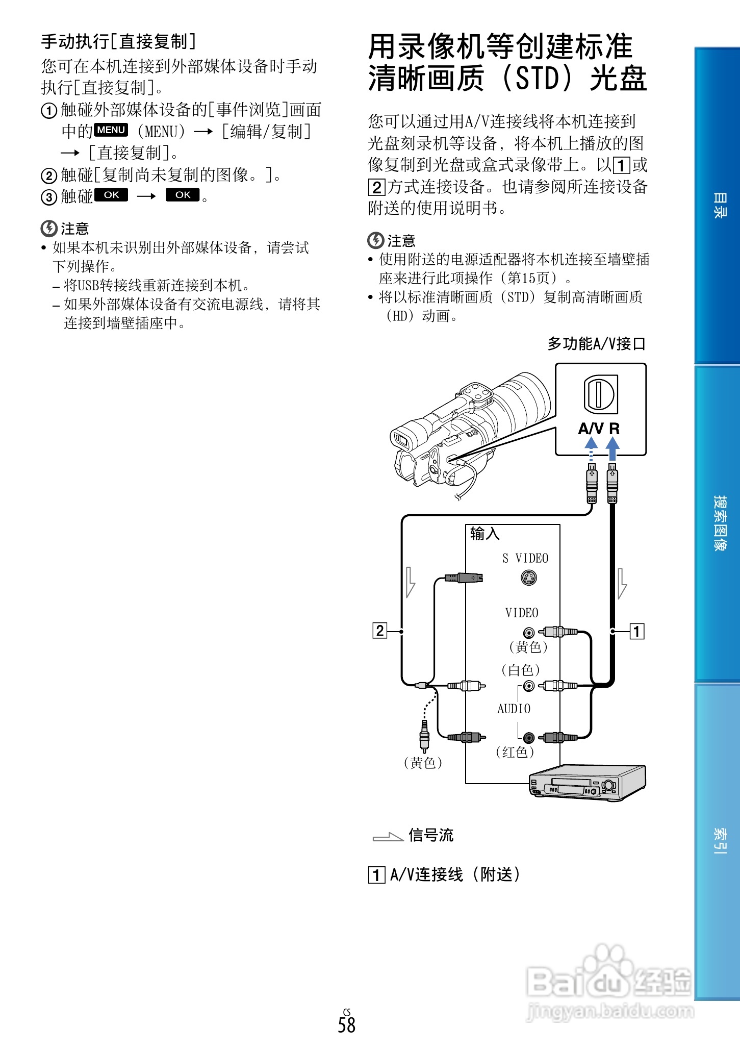 SONY索尼 NEX-VG900数码摄像机说明书:[6]