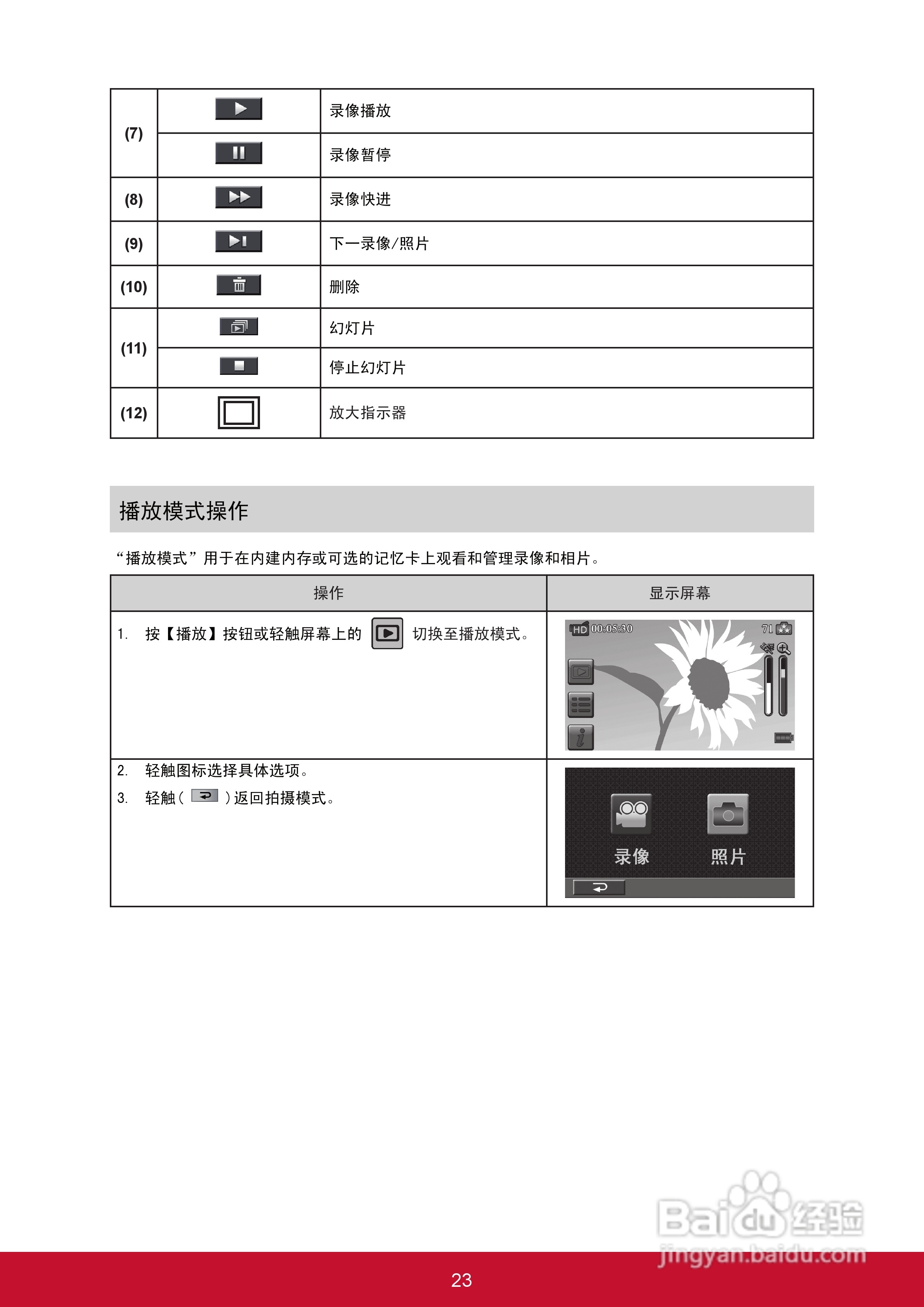 优派VC320数码摄像机使用说明书:[3]