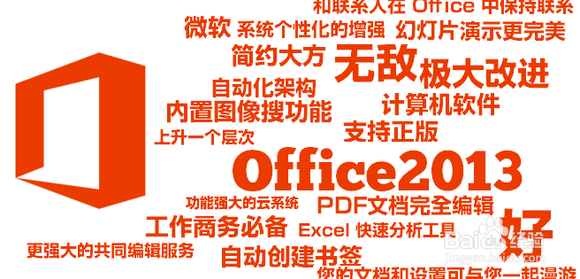 关于office 2013的激活感想~