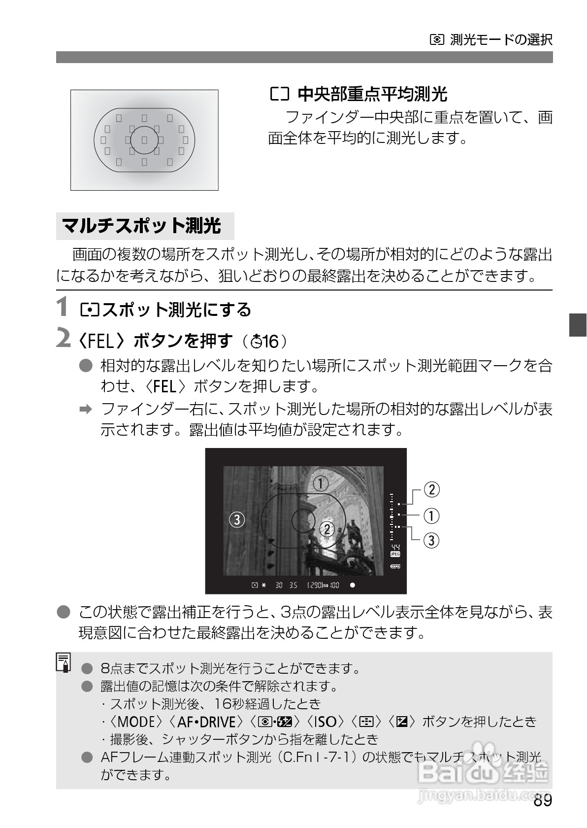 Canon EOS-1数码单反相机使用说明书:[9]