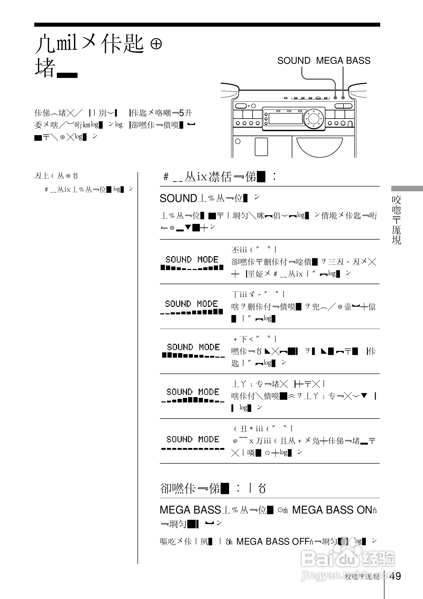 SONY ZS-D70视频会议摄像机使用说明书:[5]
