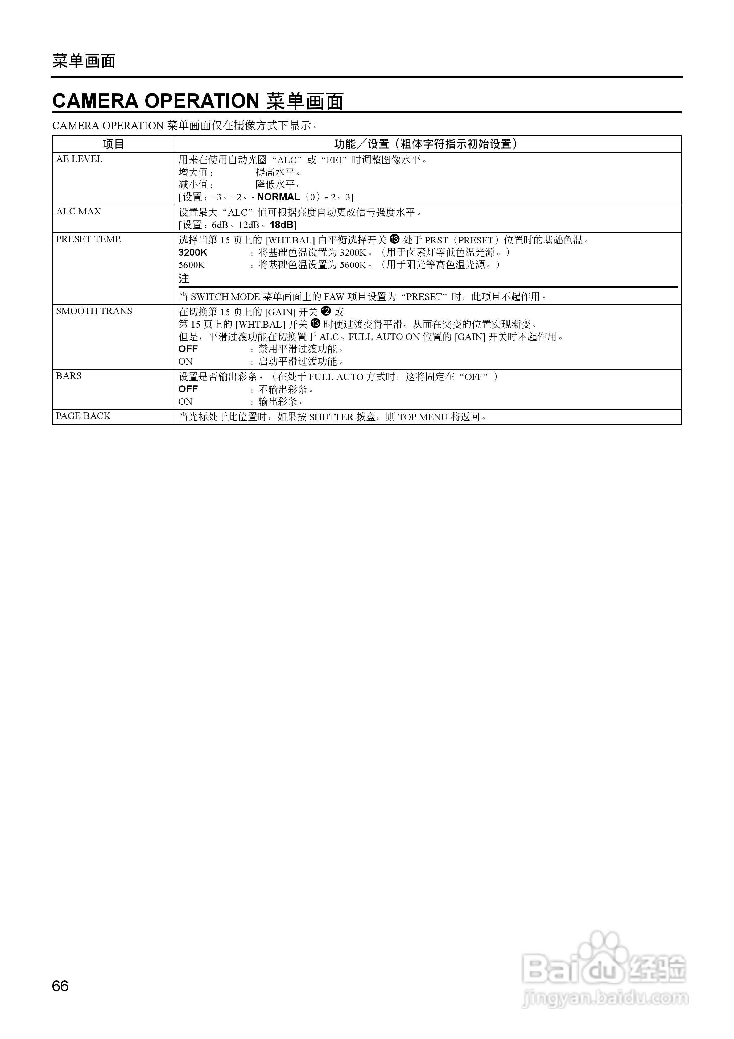 JVC GY-HD111高清肩扛专业摄像机使用说明书:[7]