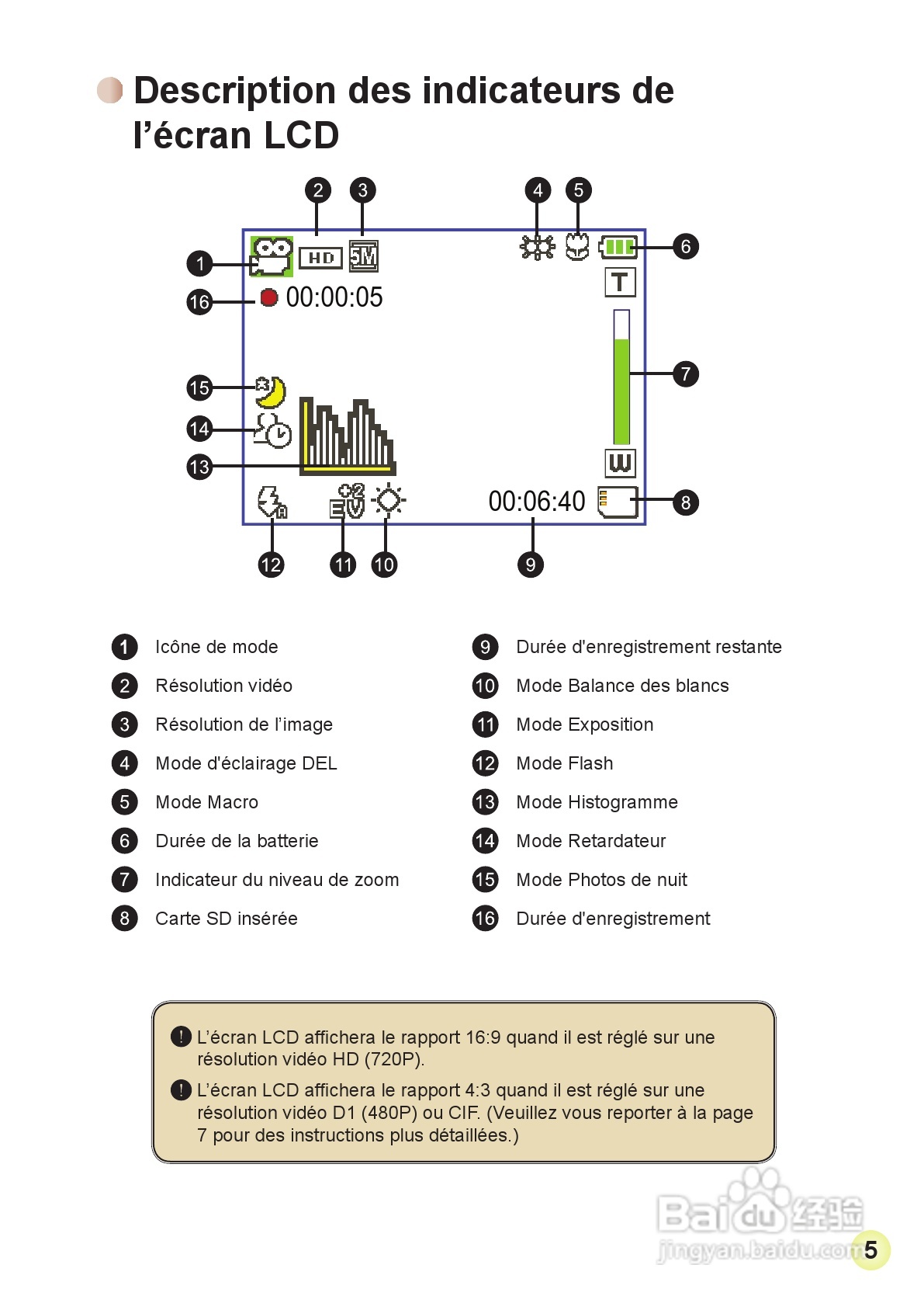 HD-DV摄像机用户手册:[6]