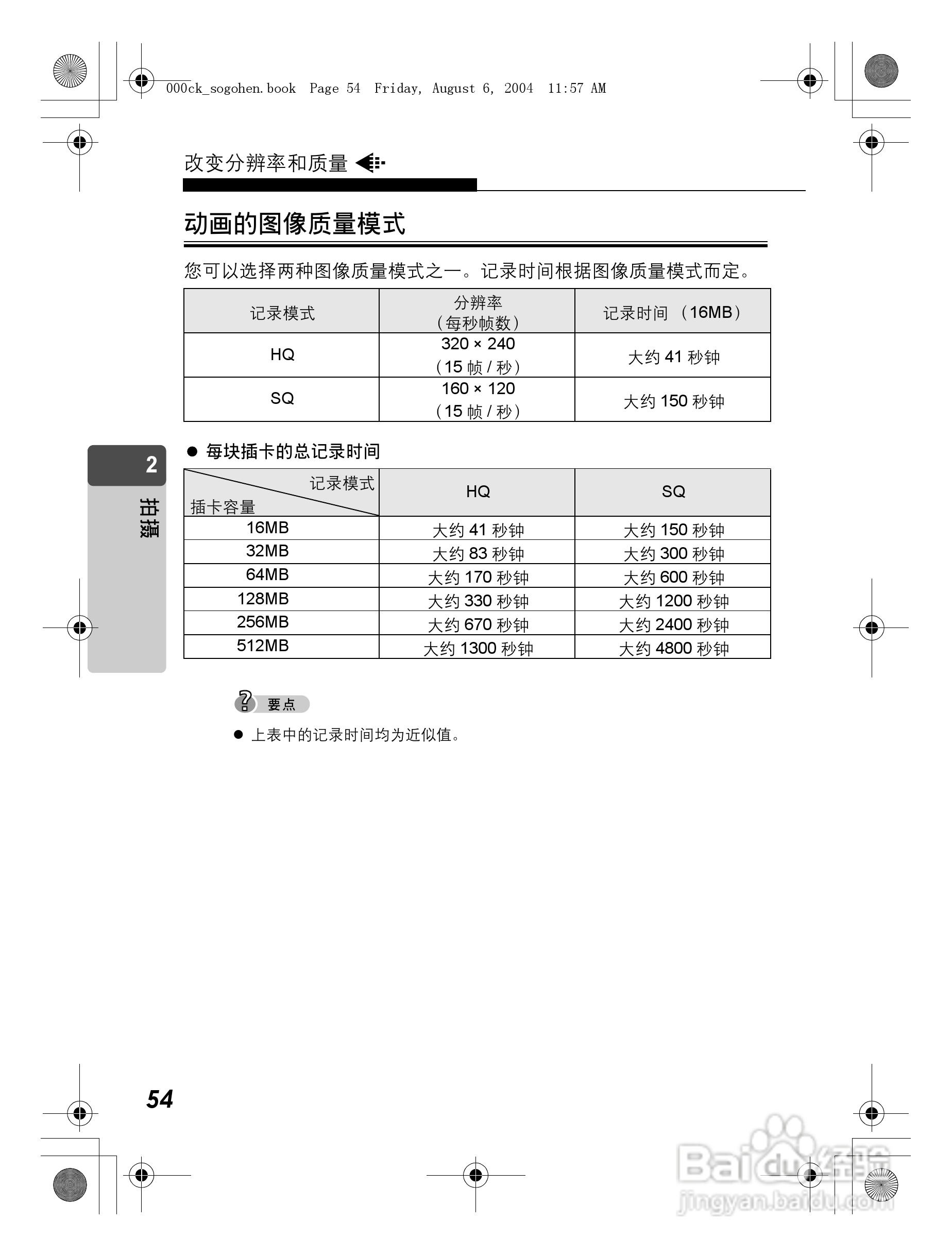 OLYMPUS Stulus Verve u-mini DICITAL数码照相机使用:[6]