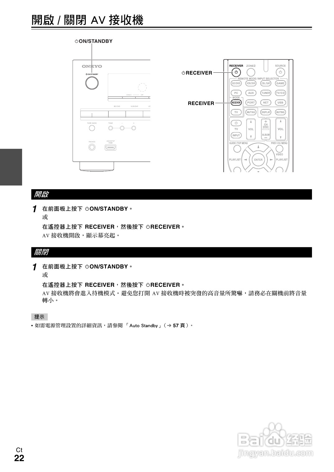 ONKYO TX-NR609 AV 接收机使用手册:[2]