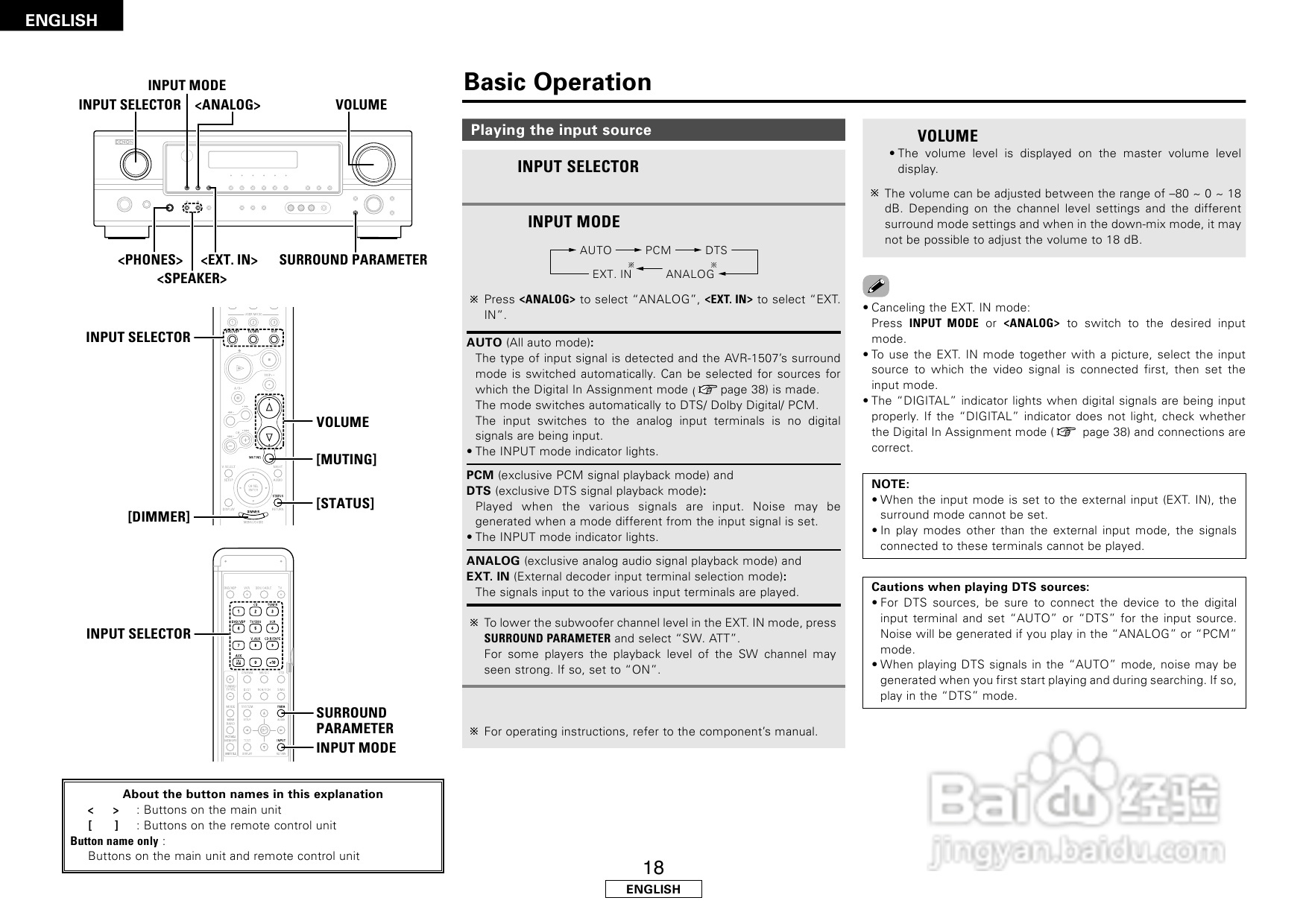 DENON AVR-1507收音环绕扩音机安装说明书:[2]